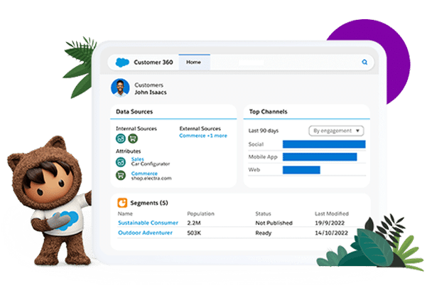 Salesforce Automotive Trends